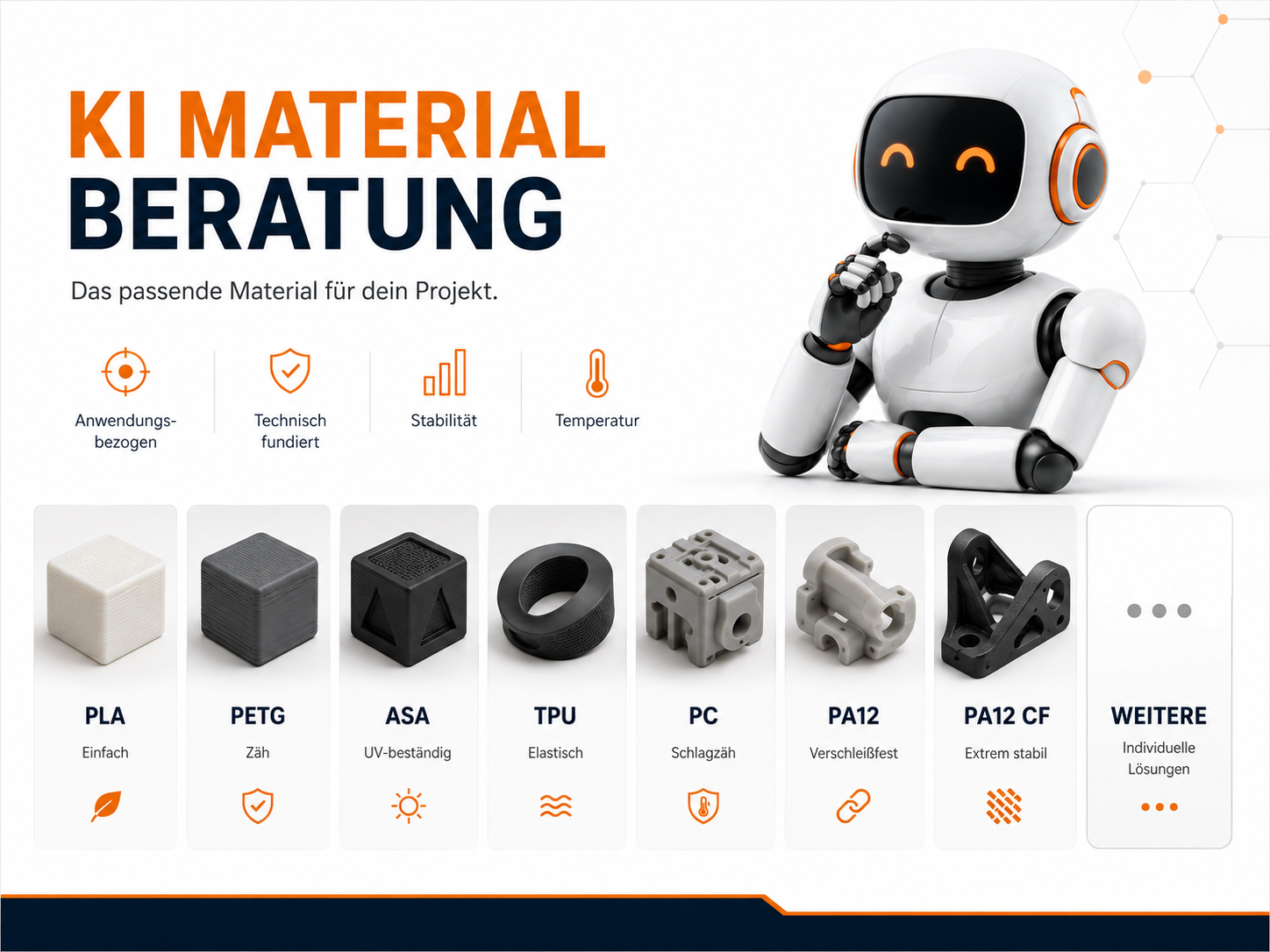 3D-Druck Materialien und Oberflaechen
