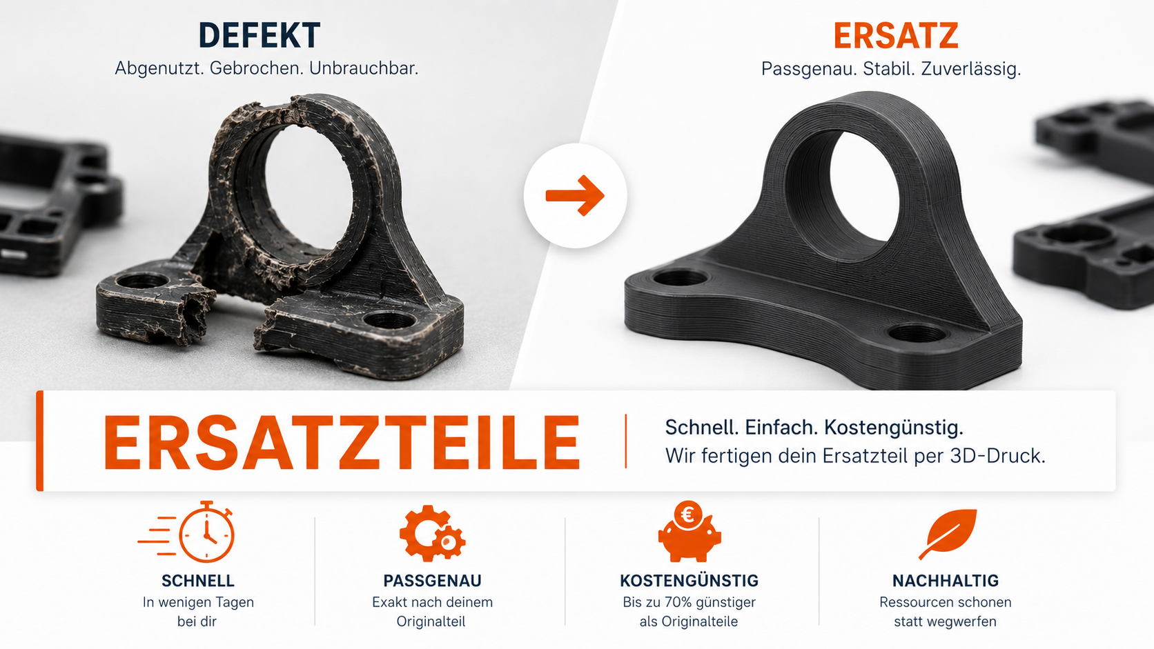 3D Druck Fertigung aus Weissenfels in Deutschland